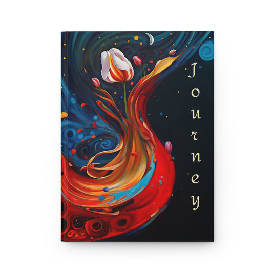 Rumi Spiritual "Dont force a rose to bloom.It will open when kissed by the sun."Quote Hardcover Journal art by Fairyhill Studio